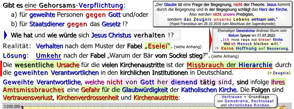 Kirche, Mobbing